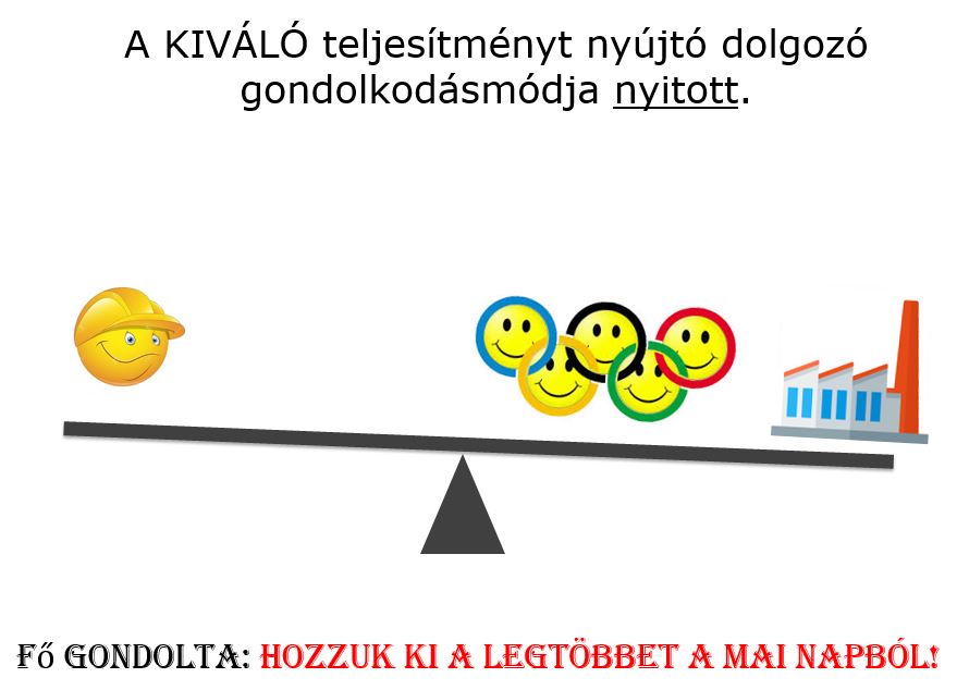 A kiválóság útjára akarsz lépni - Így csináld.